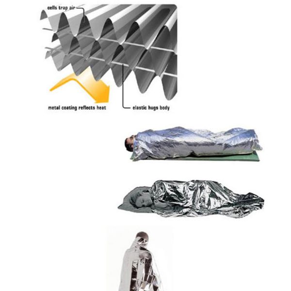 Outdoor Waterproof Emergency Survival Rescue Blanket Foil Thermal Space First Aid Folding Tent Camping Shelter Military Blanket 4